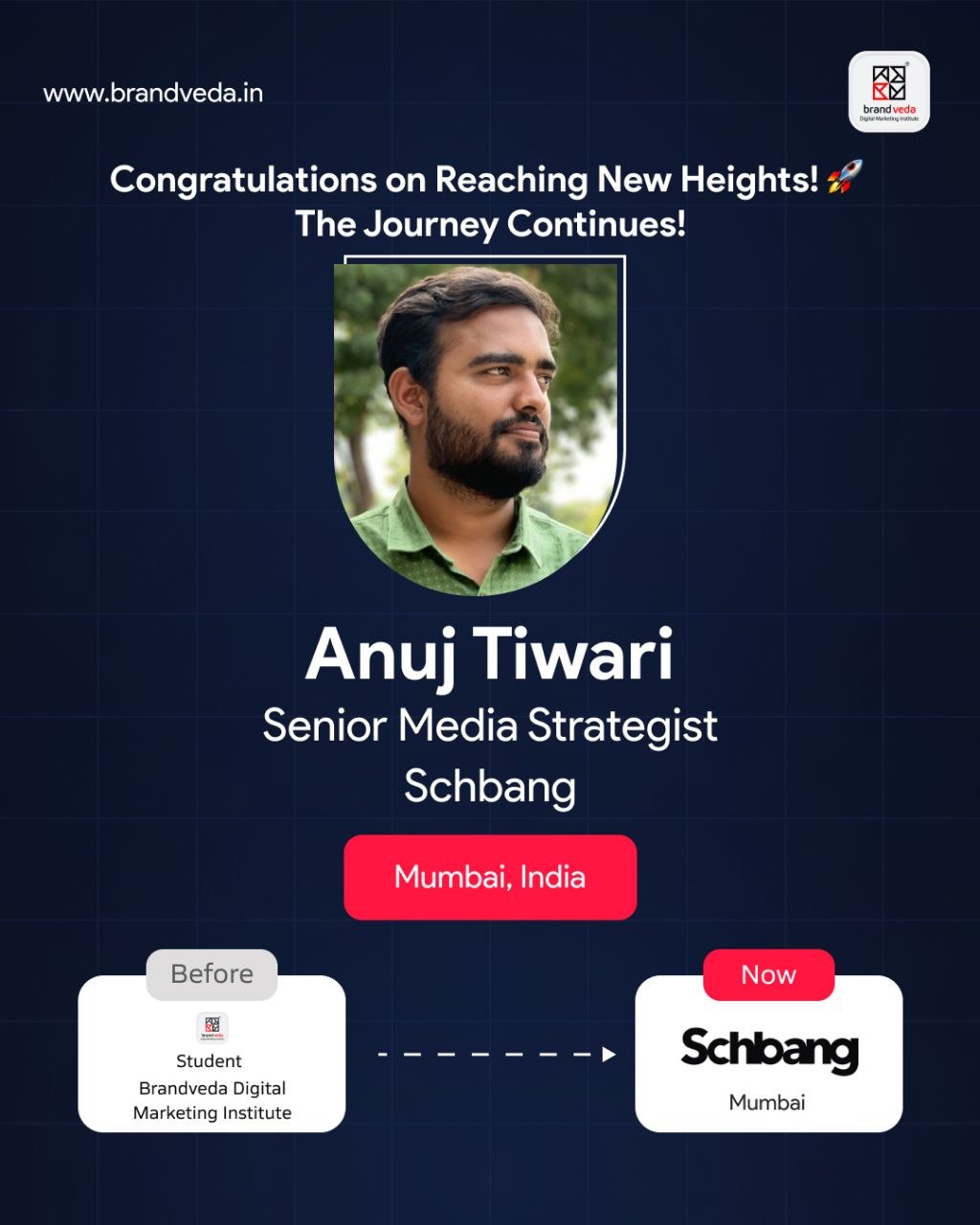 Anuj Tiwari — placed at Schbang