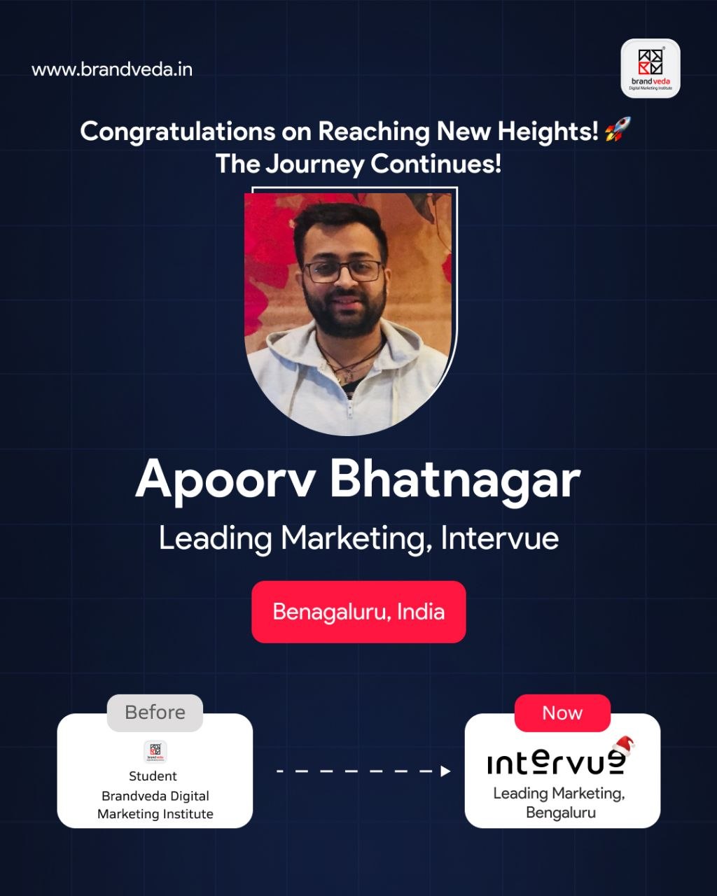 Apoorv Bhatnagar — placed at Intervue