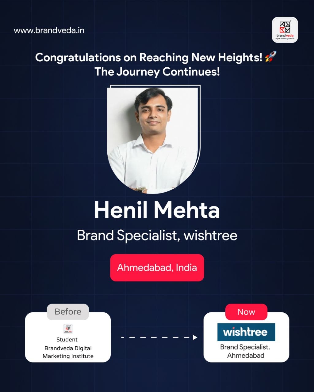 Henil Mehta — placed at Wishtree