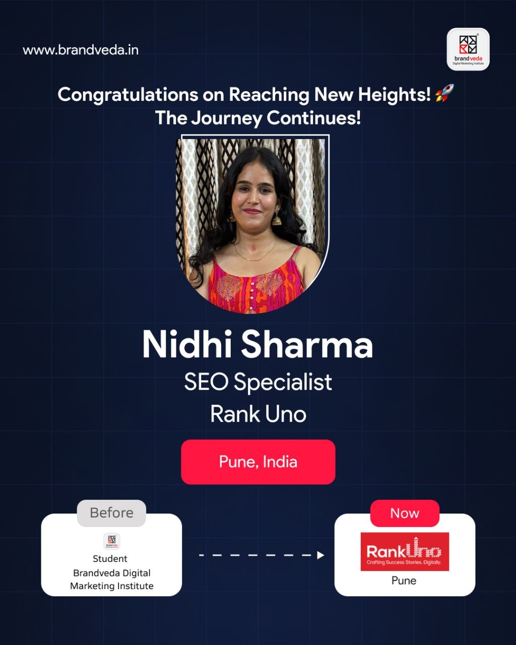 Nidhi Sharma — placed at Rank Uno